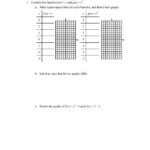 Worksheet 4 Introduction To Quadratic Functions 1 Consider The