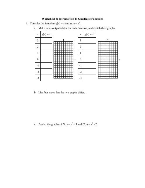 Worksheet 4 Introduction To Quadratic Functions 1 Consider The 