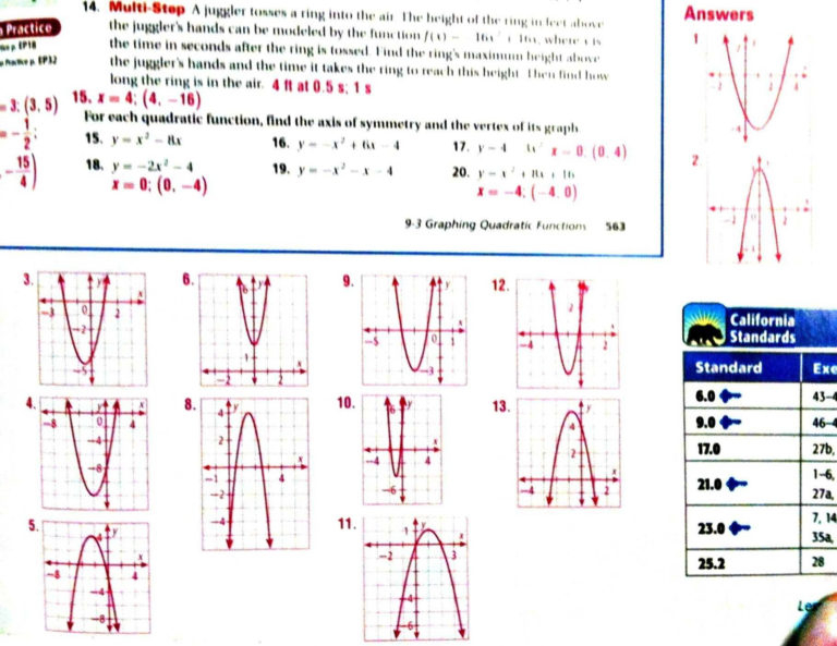 Worksheet Graphing Quadratic Functions A 3 2 Answers Db excel