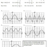 Writing Equations For Sine And Cosine Graphs Worksheet Tessshebaylo