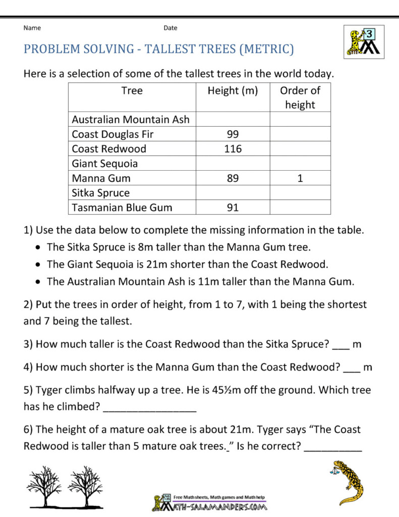 Writing Equations From Word Problems Worksheet Pdf Writing Worksheets