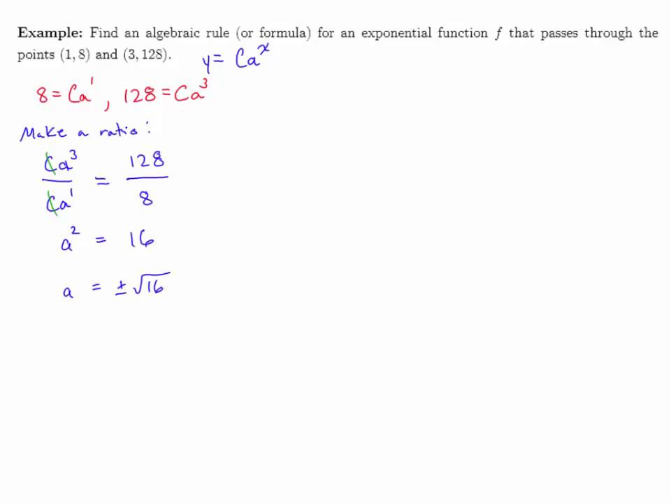 Writing Exponential Equations Given Two Points Worksheet Tessshebaylo