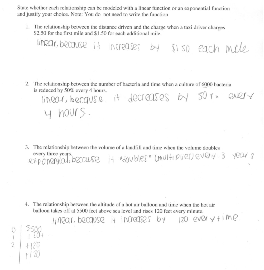 Writing Exponential Functions From Tables Worksheet Writing 