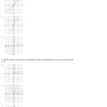 Writing Exponential Functions From Tables Worksheet Writing