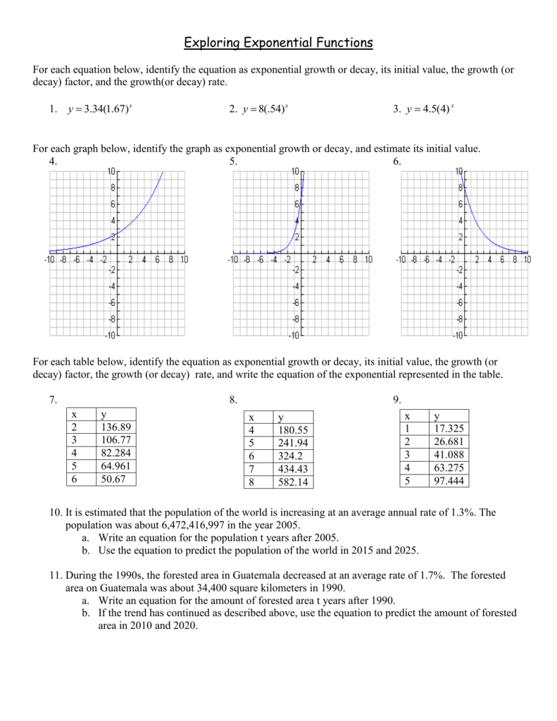 Modeling With Exponential Functions Worksheet Function Worksheets