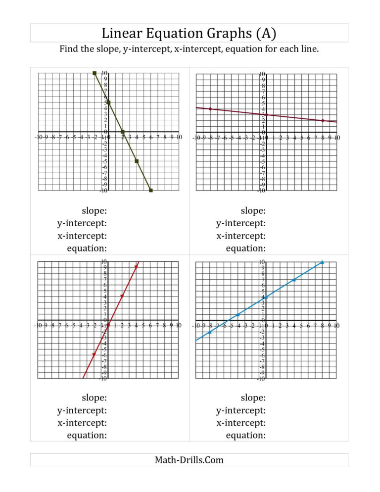 graphing-trig-functions-worksheet-pdf-function-worksheets