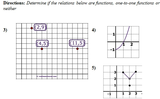 1 To 1 Function Worksheet And Answer Key Free Pdf On Classifying 