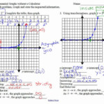 30 Graphing Exponential Functions Worksheet Answers Education Template