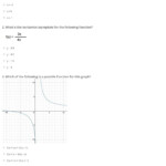 30 Graphing Polynomial Functions Worksheet Answers Education Template