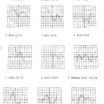 30 Graphing Trig Functions Practice Worksheet Education Template