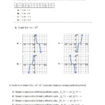 35 Graphing Polynomial Functions Worksheet Answers Worksheet Source 2021