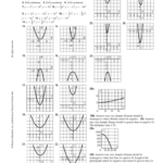 4 2 Practice Solving Quadratic Equations By Graphing Answer Key