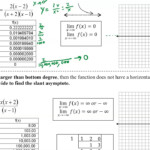 4 5 B Rational Graphing Horizontal Slant Asymptotes YouTube