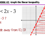 4 6 Graphing Quadratic Inequalities Ms Zeilstra s Math Classes