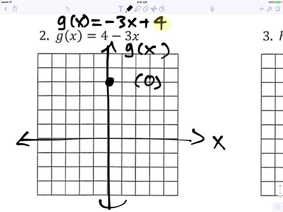 5 1 Ready Graphing Linear And Exponential Functions 1 3 All YouTube
