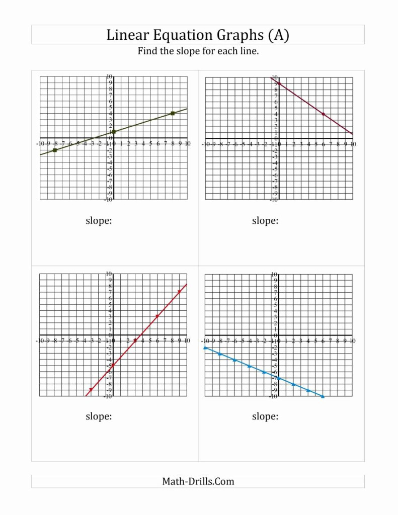 50 Graphing Linear Functions Worksheet Pdf Chessmuseum Template Library