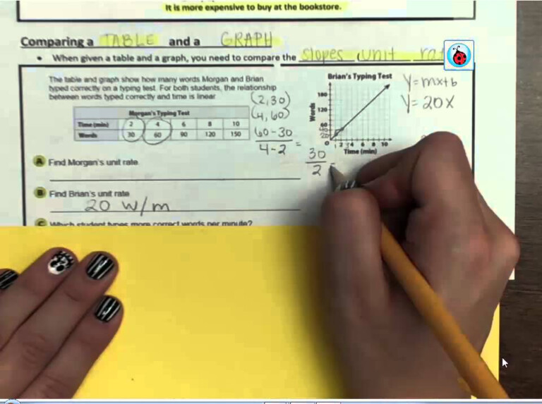 comparing-functions-worksheet-answers-lesson-6-3-function-worksheets