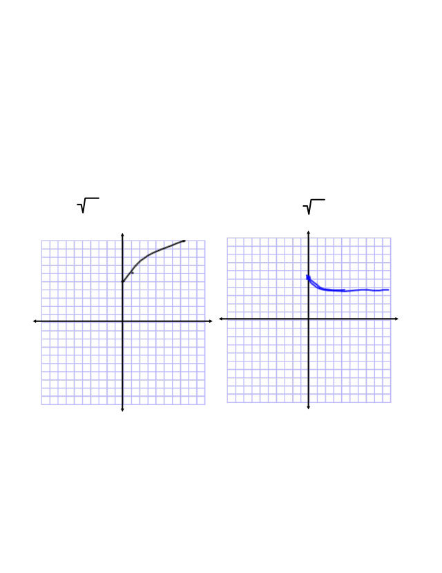 6 8 1 Graphing Radical Functions Notes pdf 6 8 Graphing Radical 