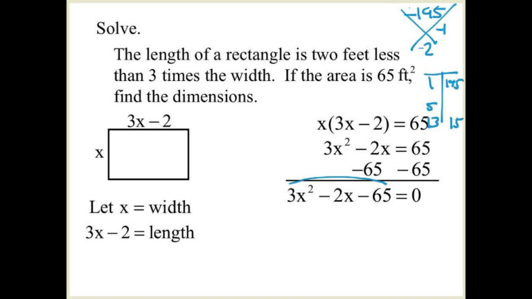 Graphing Linear Functions Worksheet With Answers Pdf