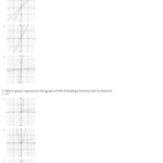 7 1 Graphing Exponential Functions Worksheet Answers Thekidsworksheet