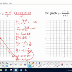 Ab 80 Graphing Rational Functions With Slant Asymptotes YouTube