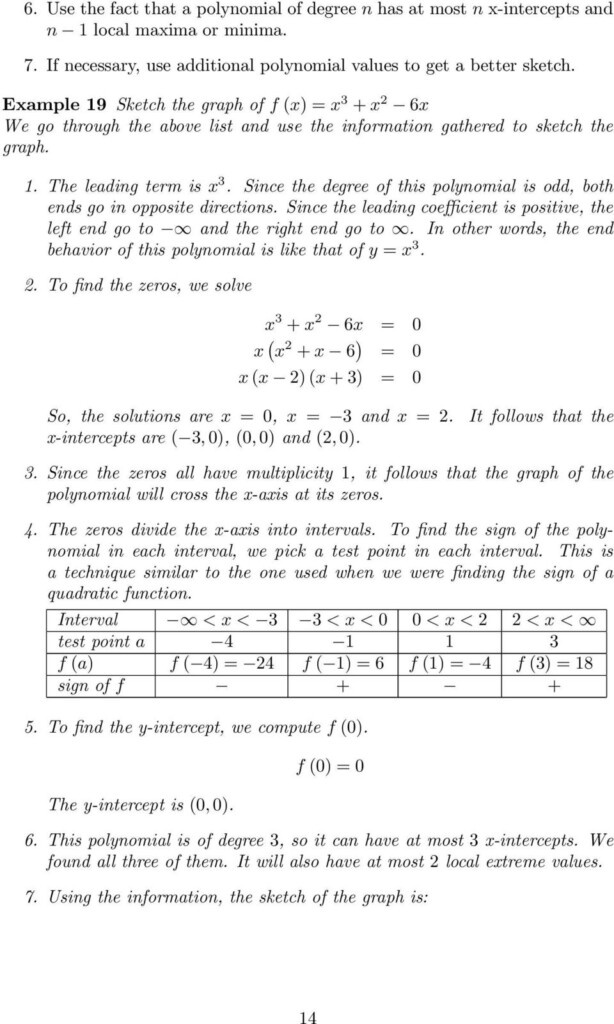 Advanced Algebra Polynomial End Behavior Worksheet Answer Key Algebra 