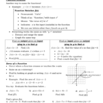 Algebra 1 Function Notation Worksheet Answers Algebra Worksheets Free