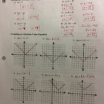 Algebra 1 Graphing Exponential Functions Worksheet Algebra Worksheets