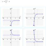 Algebra 1 Graphing Exponential Functions Worksheet Answers Francini