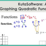 Algebra 1 Quadratic Functions Worksheet Answers Algebra Worksheets