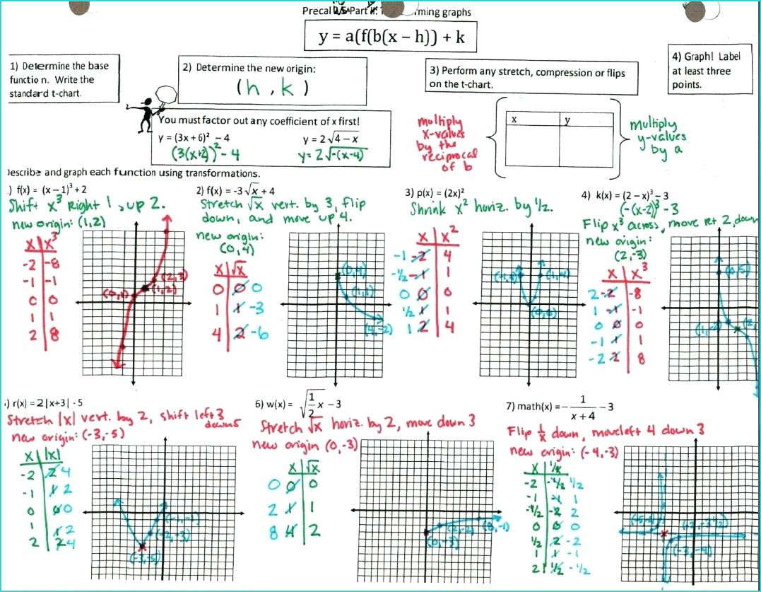 Graphing Quadratic Functions Worksheets Answers Function Worksheets