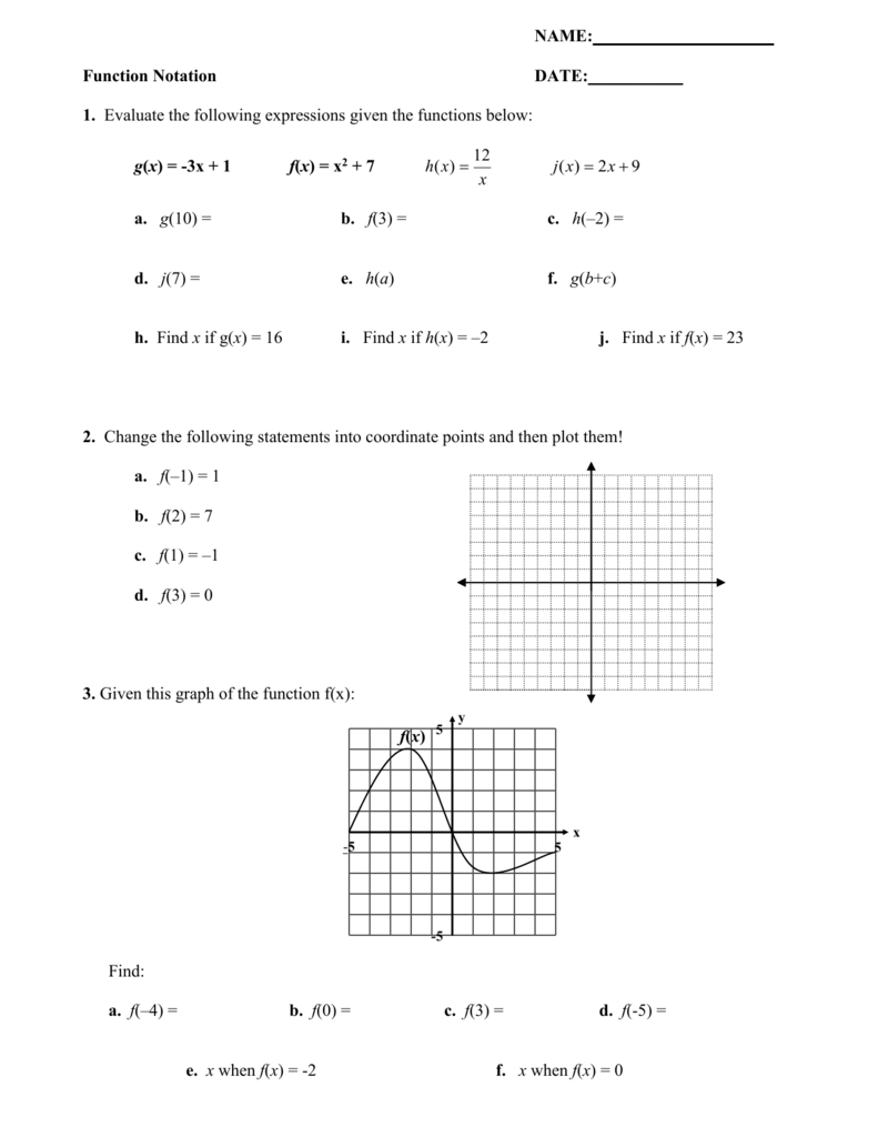 Algebra 2 Function Notation And Operations Worksheet Algebra
