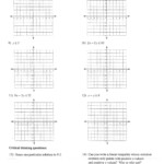 Algebra 2 Graphing Linear Equations Worksheet Answers Worksheets Free