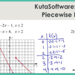 Algebra 2 Graphing Piecewise Functions Worksheet Algebra Worksheets
