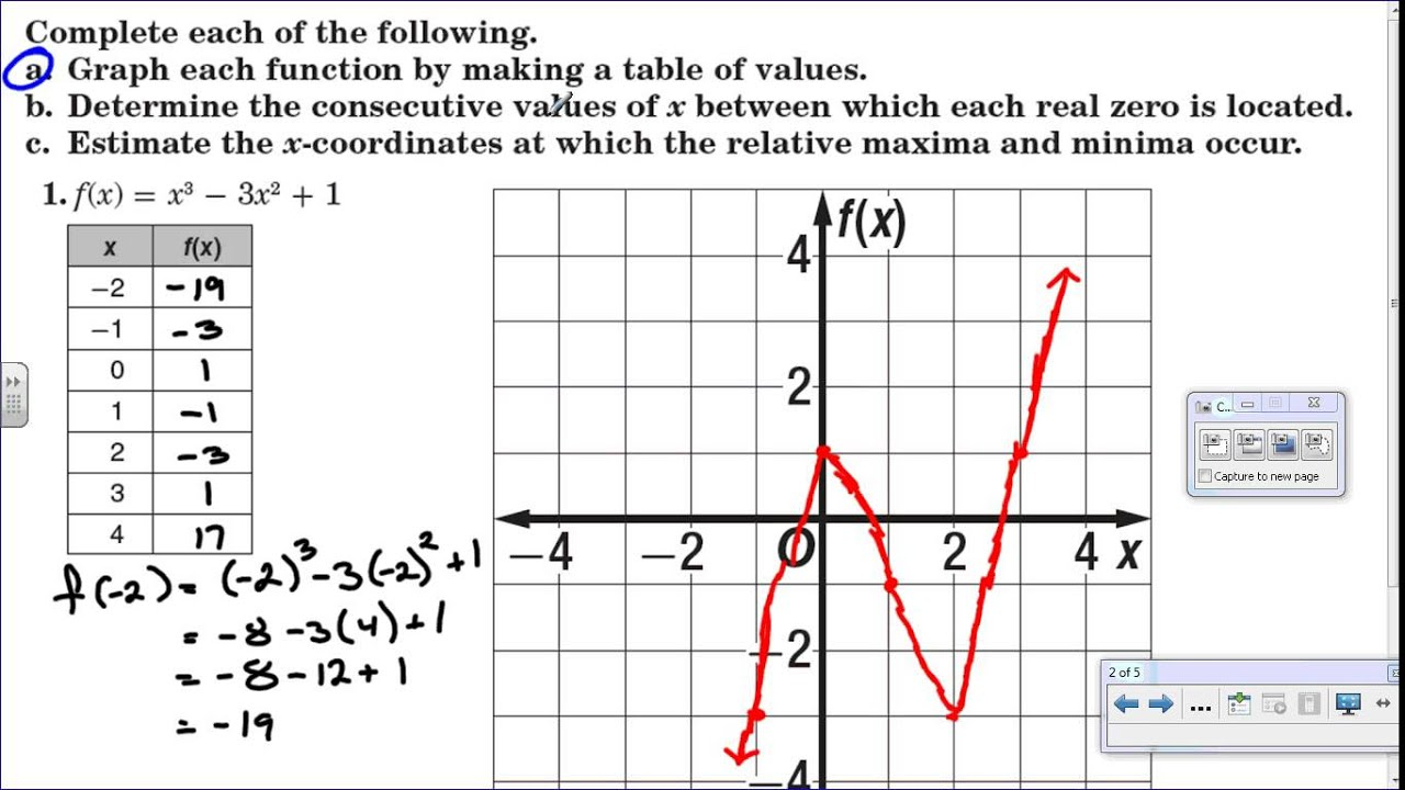 Analyzing Graphs Of Polynomial Functions Worksheet Answers Function