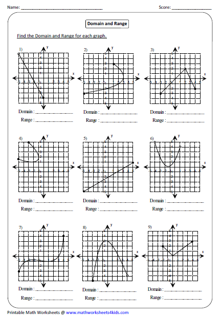 Algebra Functions And Data Analysis Worksheets Worksheets Master