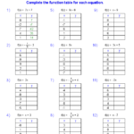 All Ages Math Worksheets 7th Grade Math Worksheets Printable Math