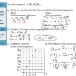 Arithmetic Sequences As Linear Functions YouTube