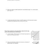 Characteristics Of Linear Functions Practice Worksheet A Linear