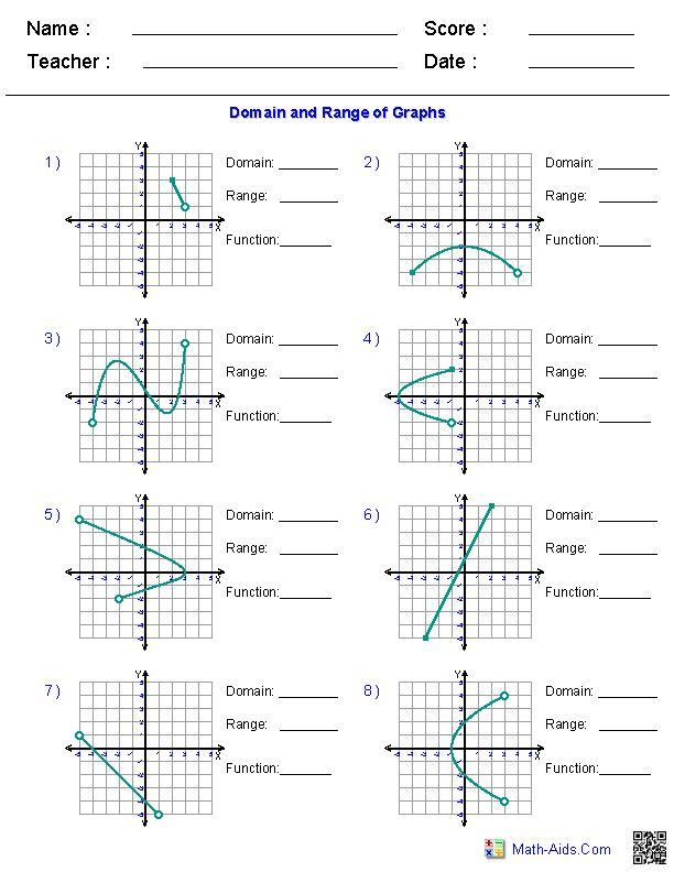 Characteristics Of Linear Functions Practice Worksheet A Linear