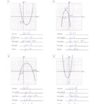 Characteristics Of Linear Functions Practice Worksheet B Answer Key