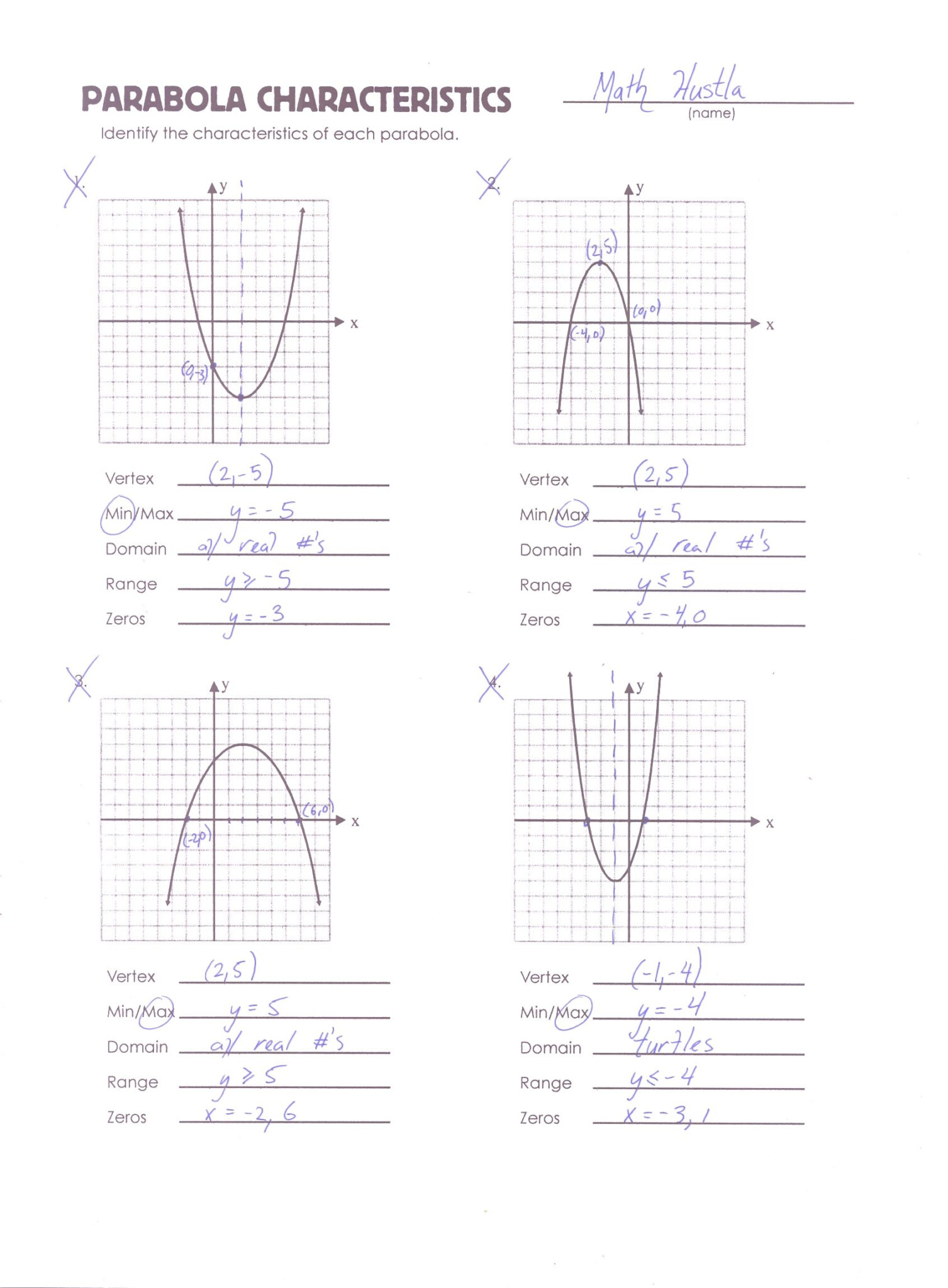 Characteristics Of Linear Functions Worksheet Pdf