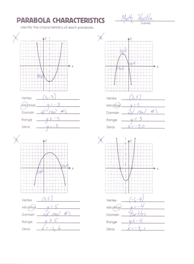 Characteristics Of Linear Functions Practice Worksheet B Answer Key 