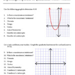 Characteristics Of Quadratic Functions Practice Worksheet A Answer