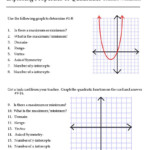 Characteristics Of Quadratic Functions Worksheet Algebra 2