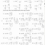 Characteristics Of Quadratic Functions Worksheet Answers