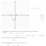 Characteristics Of Quadratic Functions Worksheet Answers Db excel