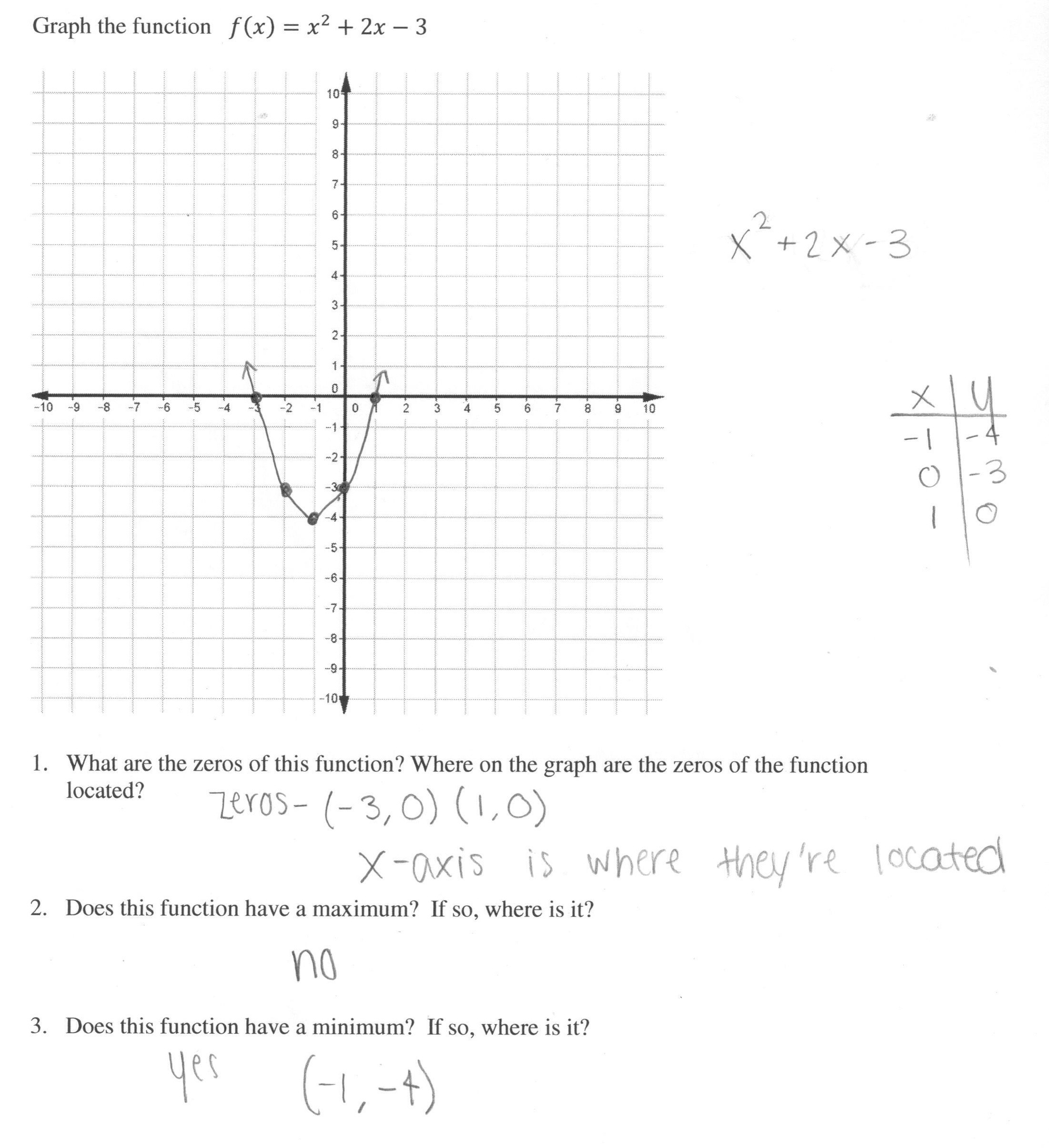 analyzing-quadratic-functions-on-the-calculator-worksheet-function