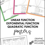 Comparing Linear And Exponential Functions Worksheet A Leaner Meaner