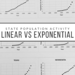 Comparing Linear Functions Worksheet 8th Grade Pdf Vegan Divas NYC